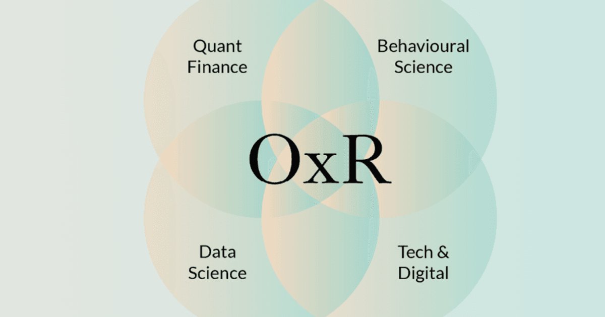 Using Oxford Risk technology to enhance investor engagement through behavioral analysis