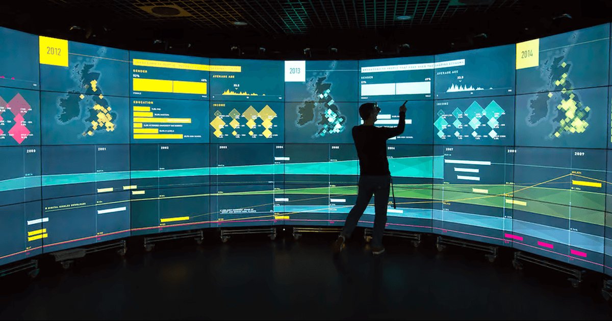 Economist Enterprise: How Leading Firms Make AI Deliver