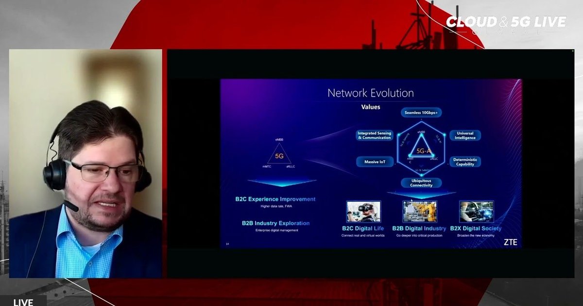Cloud & 5G LIVE 2025: Overcoming Obstacles with ZTE Corp | Telco Magazine
