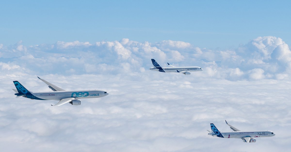 How Airbus Met 793 Deliveries Amid Supply Chain Strain