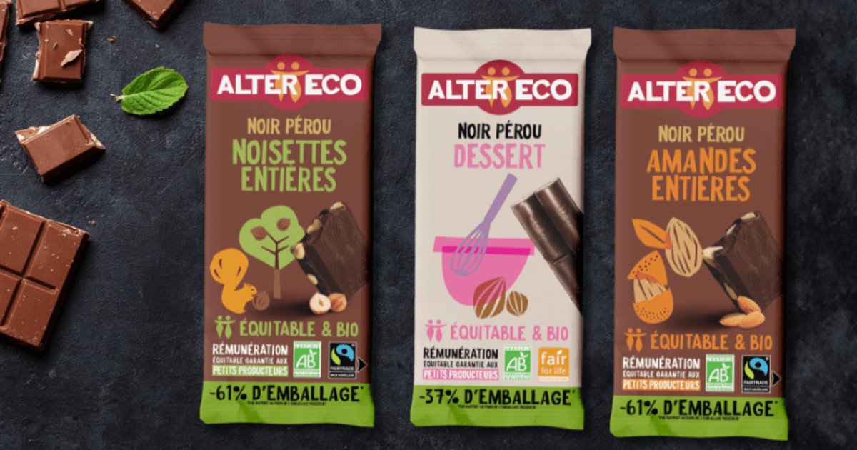 How is Amcor Advancing Paper Packaging for Sustainability?