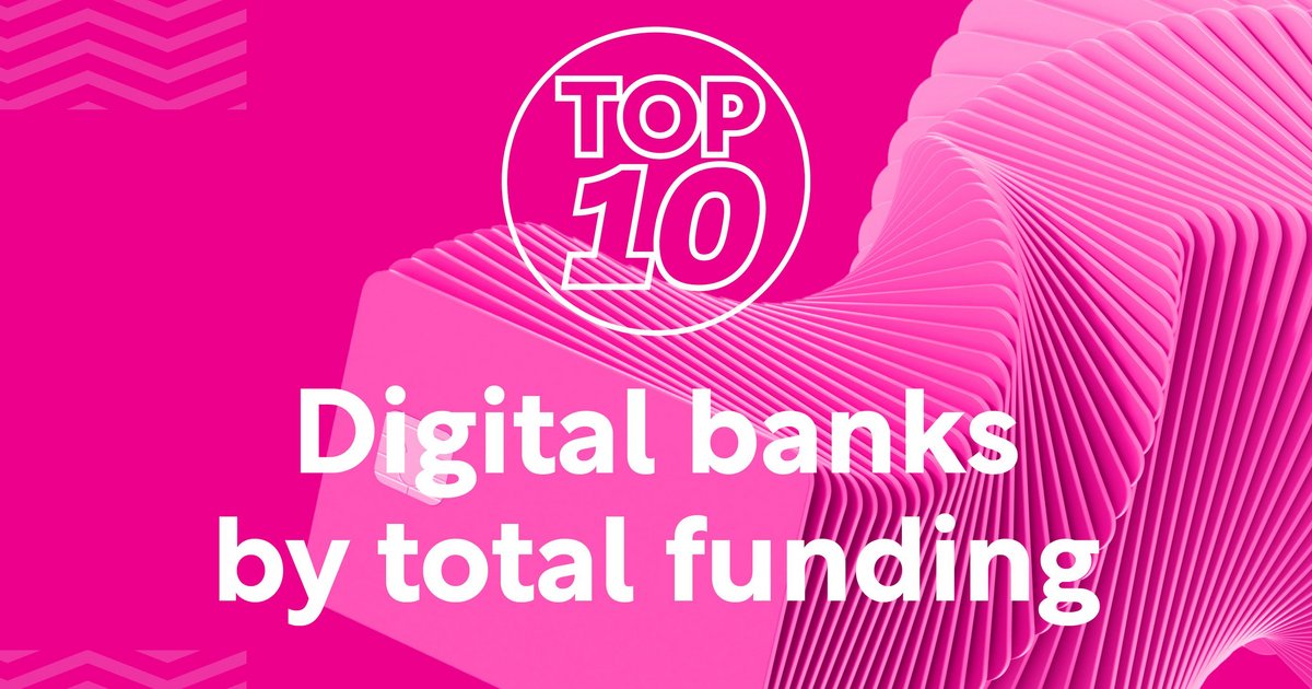 Top 10 digital banks by total funding FinTech Magazine