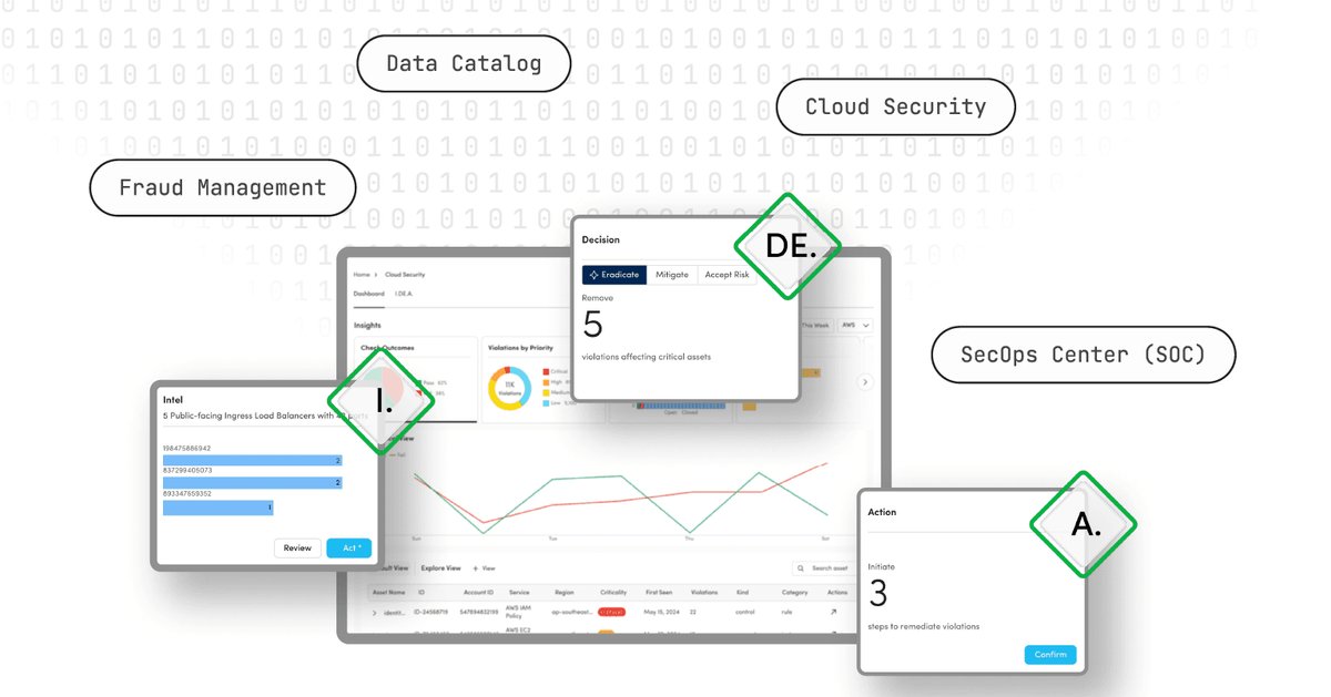Empowering Decision-Making with Data Intelligence | AI Magazine