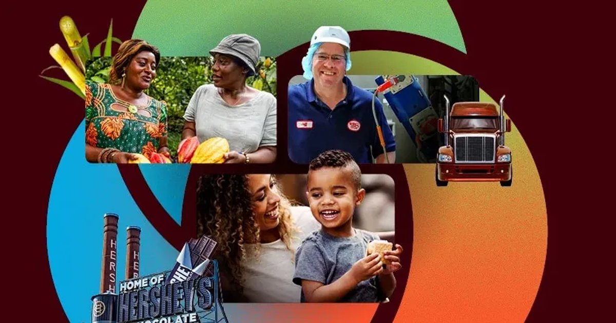 Hershey Unveils Resilient ‘Source, Make, Delight’ Strategy