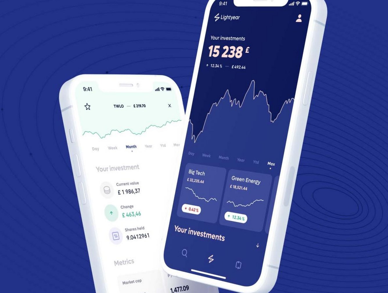 Investing app Lightyear raises €25mn amid European expansion | FinTech  Magazine