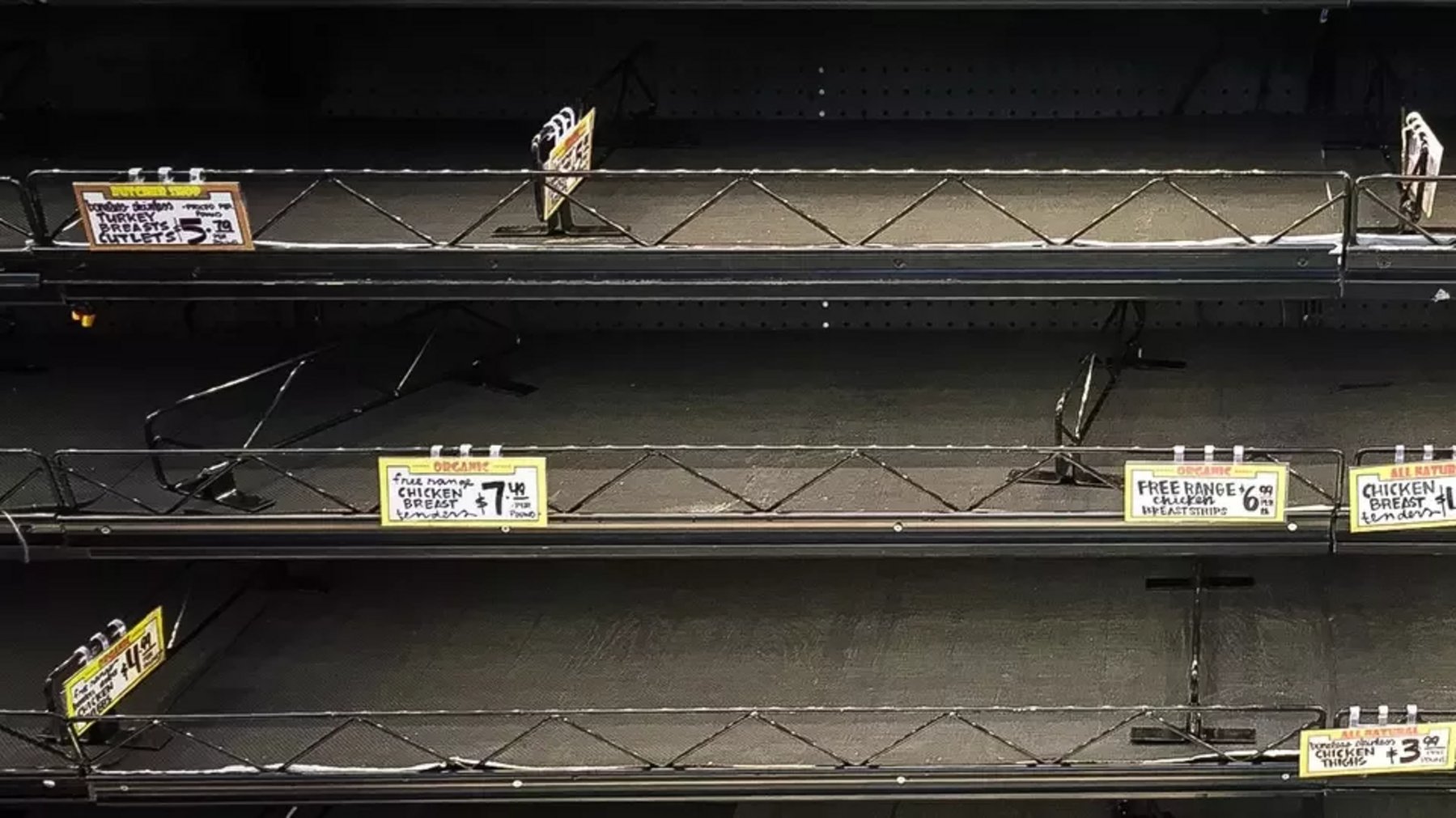 UK Food Supply Chain Affected by Covid19 Self Isolation Food Digital