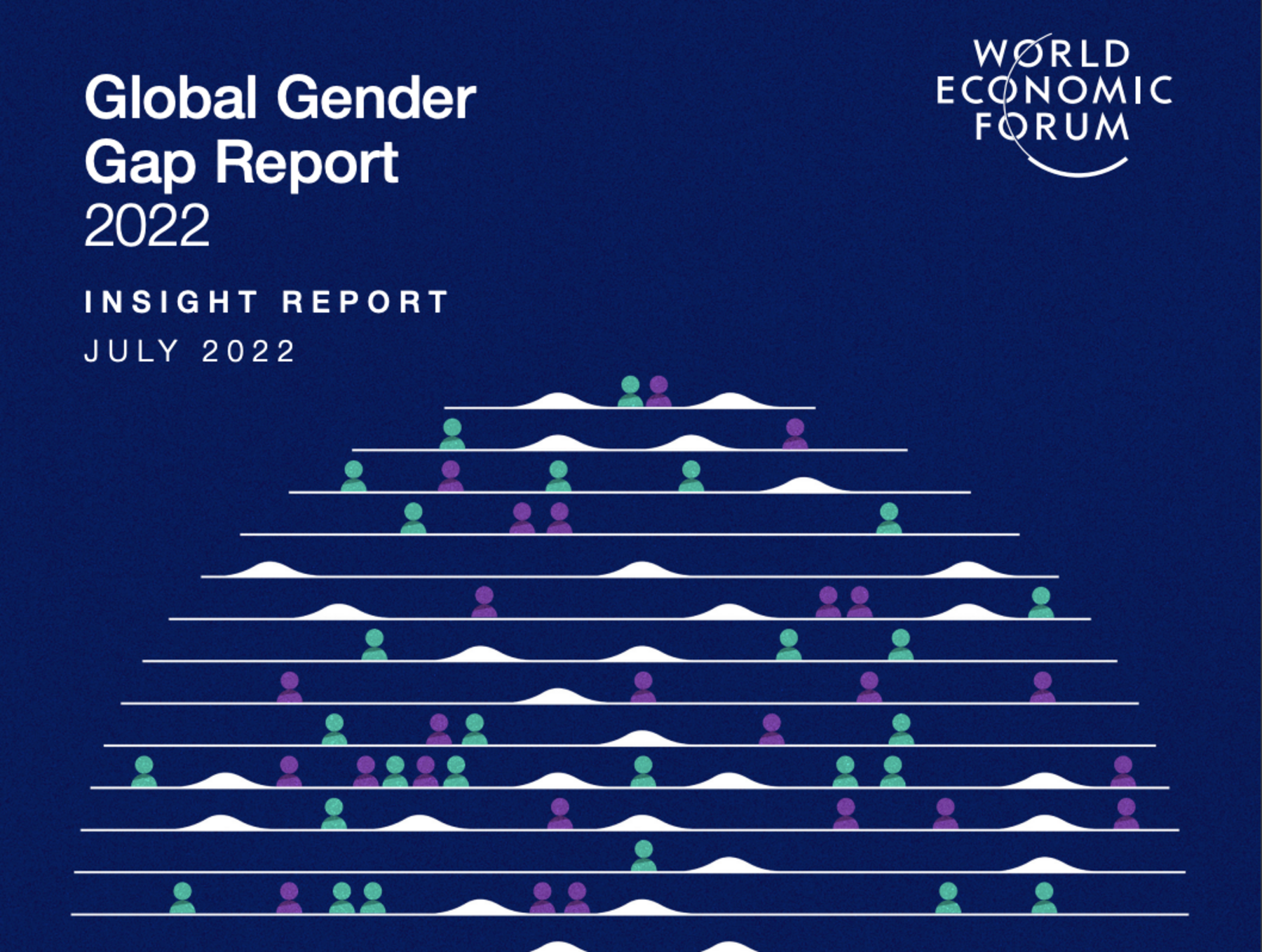 paperback spørge shuttle Gender imbalance in leadership still significant, finds WEF | Business  Chief North America