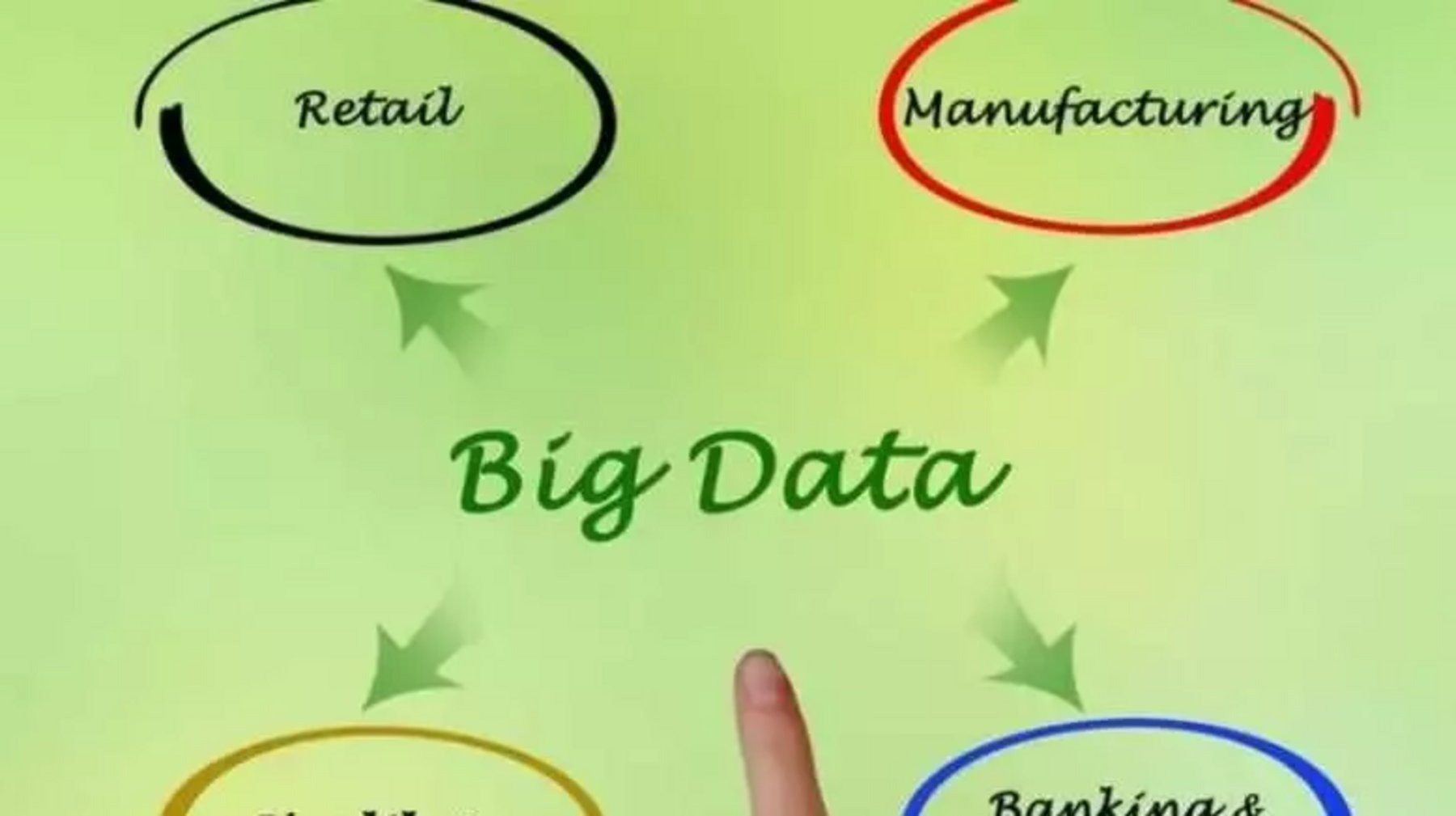 How UMCSC's partnership with aptitude will improve supply chain