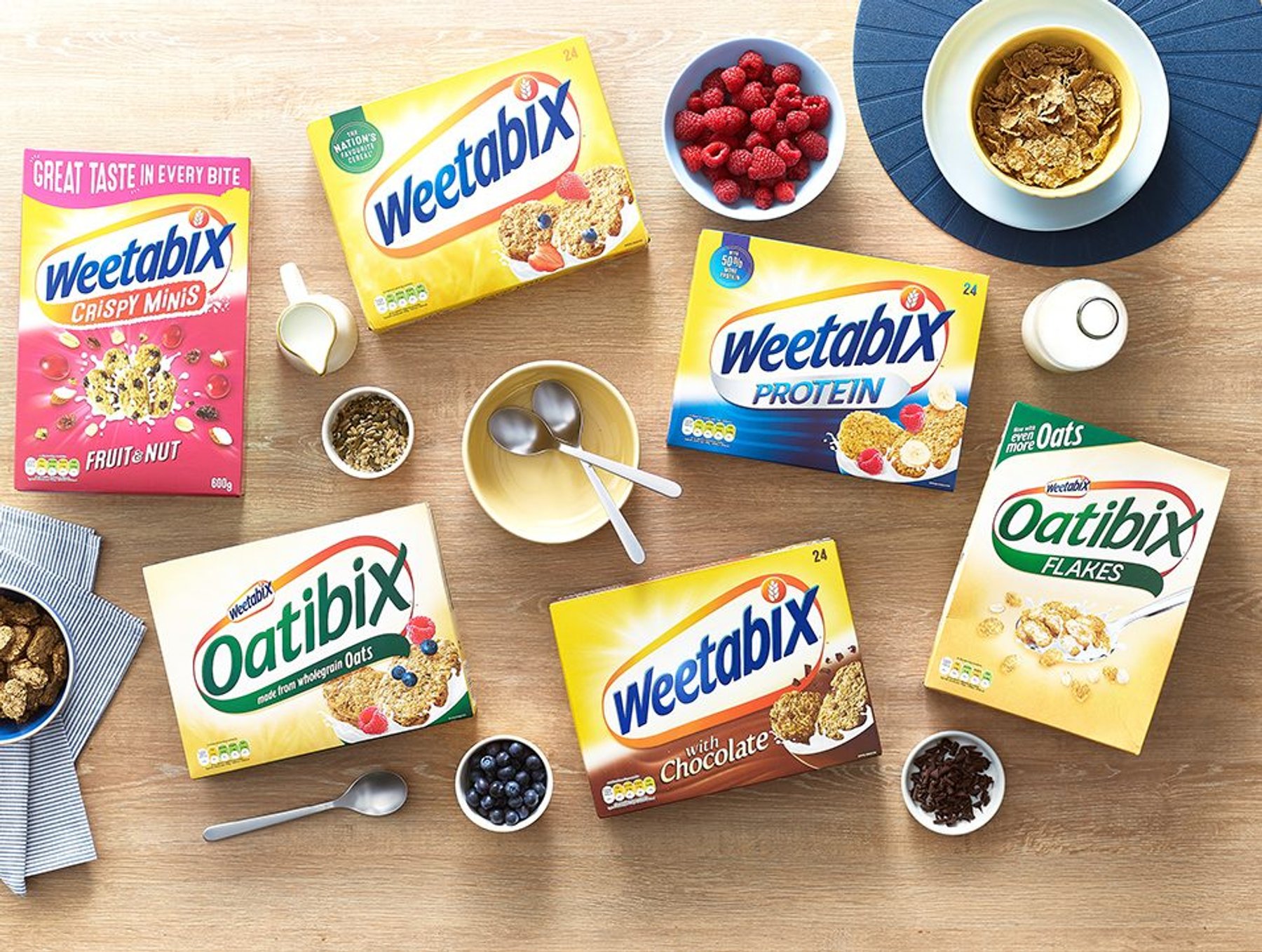 Weetabix drives sustainability goals with package innovation