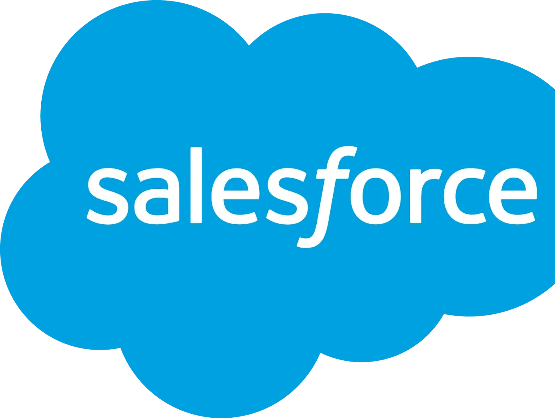 Salesforce's US$6bn Investment Into a UK AI Hub for Europe