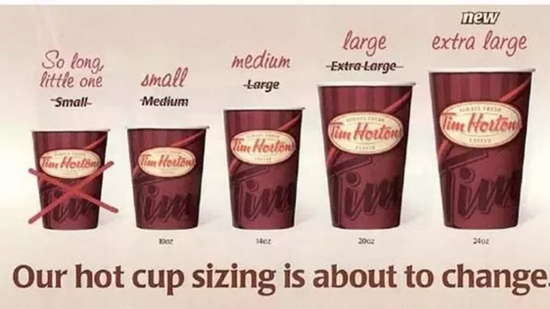 Tim Hortons to Test New Coffee Cup Sizes Business Chief North America