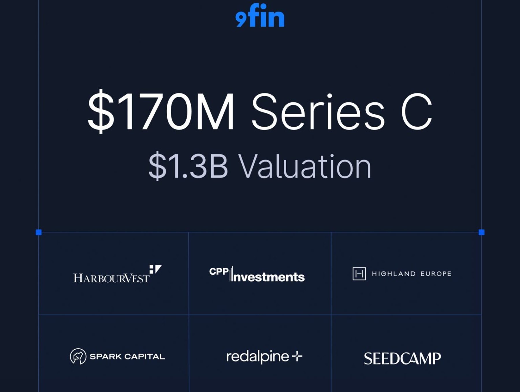 9fin Secures US$170m Series C to Scale AI Credit Platform | FinTech Magazine