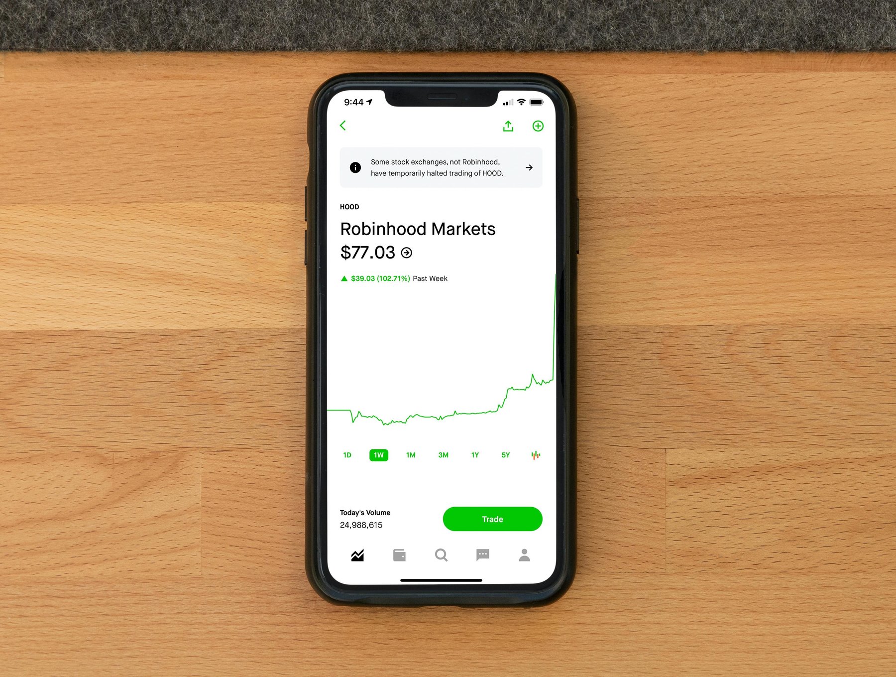 Robinhood to Acquire Bitstamp and Expand Global Crypto Reach | FinTech  Magazine