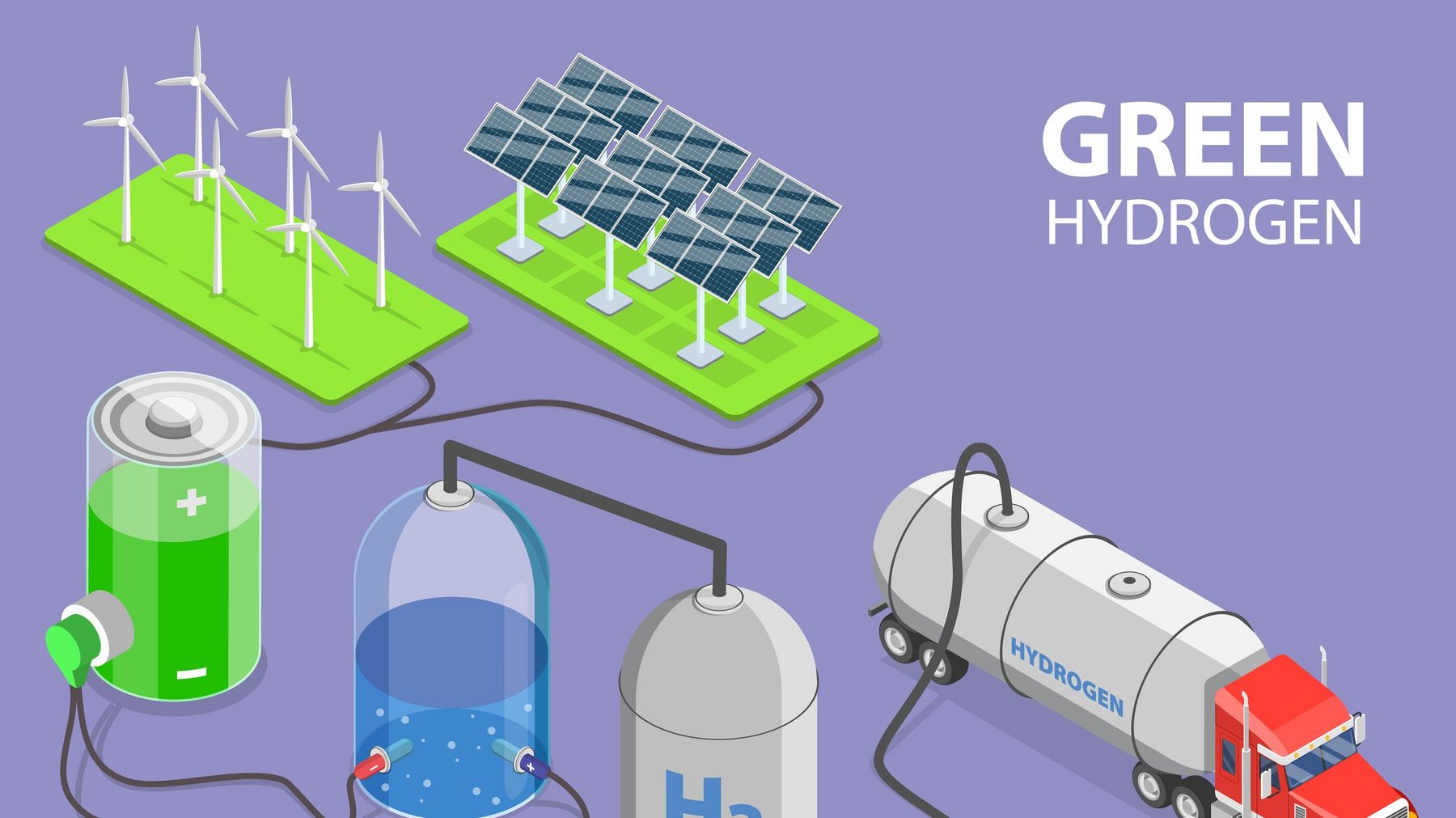 Shell commits to Europe's largest renewable hydrogen plant Energy