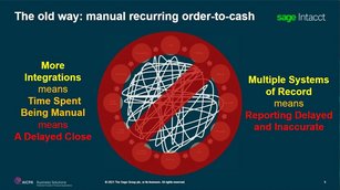 Ben Collins at FinTech & InsurTech Live 2021