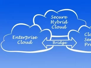 5 reasons to adopt a managed hybrid IT approach