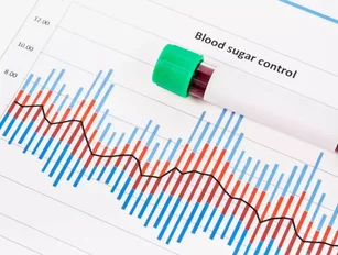 Online checker helps tackle diabetes in the UK