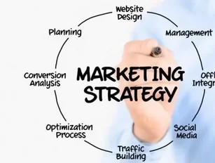 5 principals of engagement marketing: engage consumers where they are