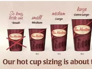 Tim Hortons to Test New Coffee Cup Sizes