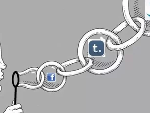 How Social Media Will Transform the Supply Chain