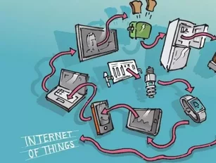 [Infographic] What the Internet of Things will Look Like in 2020