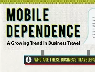 Mobile Dependence and the Modern Business Traveler (Infographic)