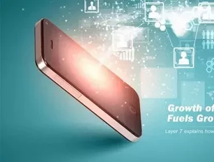 Growth of App Economy Fuels Growth at Layer 7
