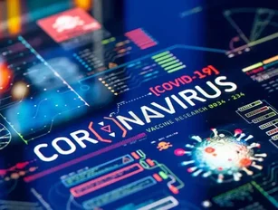 How is coronavirus affecting fintech funding?