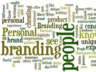 The Best Gift for College Graduates: Personal Branding Advice