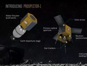 Deep Space Industries announces world’s first interplanetary mining mission