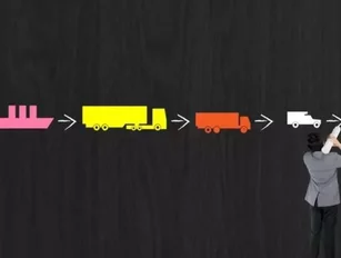 Five problems and solutions for end-to-end supply chain visibility from AEB International