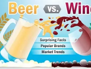 [INFOGRAPHIC] 5 Insights and More About the Beer and Wine Industries