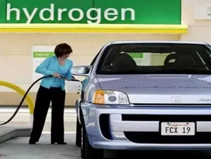 Hydrogen: the Future of Fuel