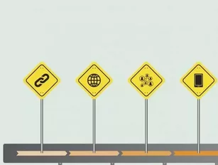How to roadmap your brand to success