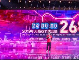 Singles’ Day: why Alibaba made over $38bn in sales