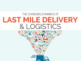 Last-Mile Logistics: Future of Technology, Automation & AI