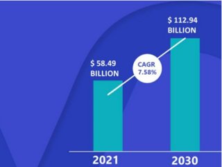 Credit: The Global Scrap Metal Recycling Market