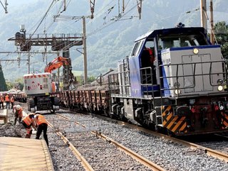 EU Rail Freight Corridors