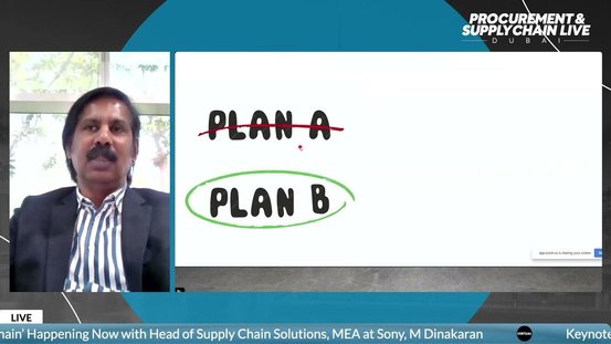 Sony | Supply Chain Magazine