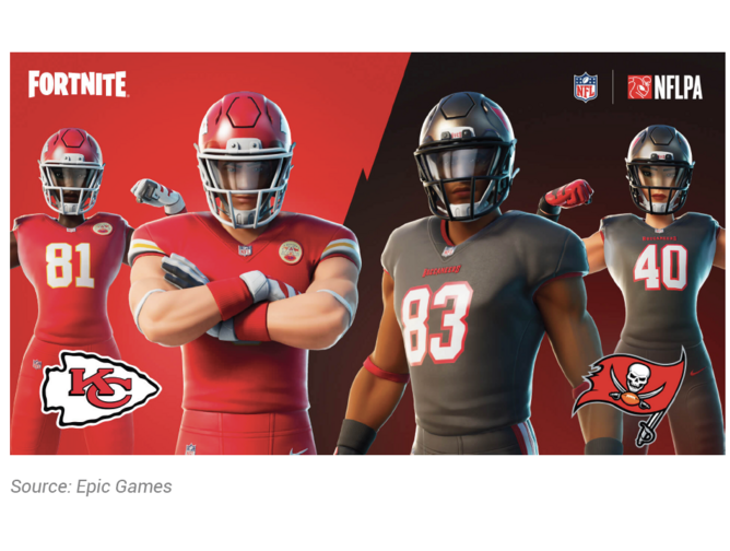 Football Takes Over Fortnite for the Big Game with NFL Outfits, Creative,  NFL Rumble, and More!