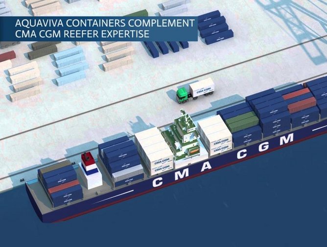 Global Innovation: AQUAVIVA A New Generation Of Containers | Supply ...