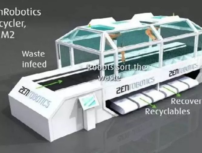World's First Multirobot ZenRobotics Recycler Process Energy Magazine