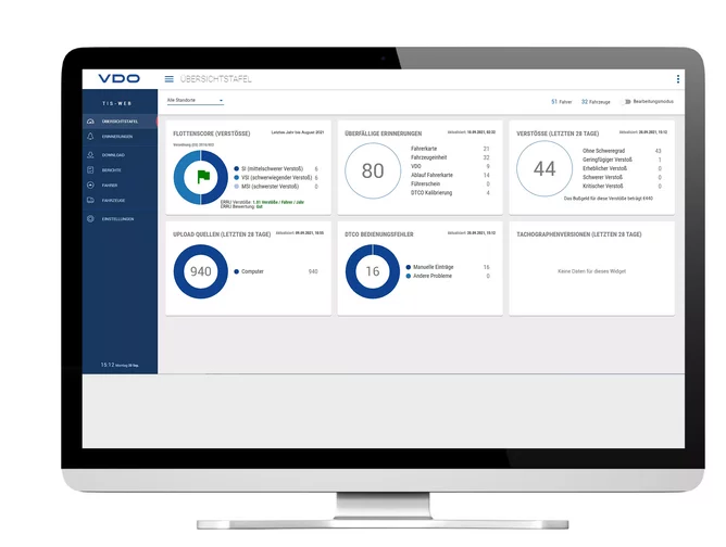 How To Set Up Violation Tracking Stages and Types – Condo Control Support