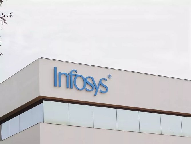 Profile: Infosys - fostering resilience through digital | Technology ...