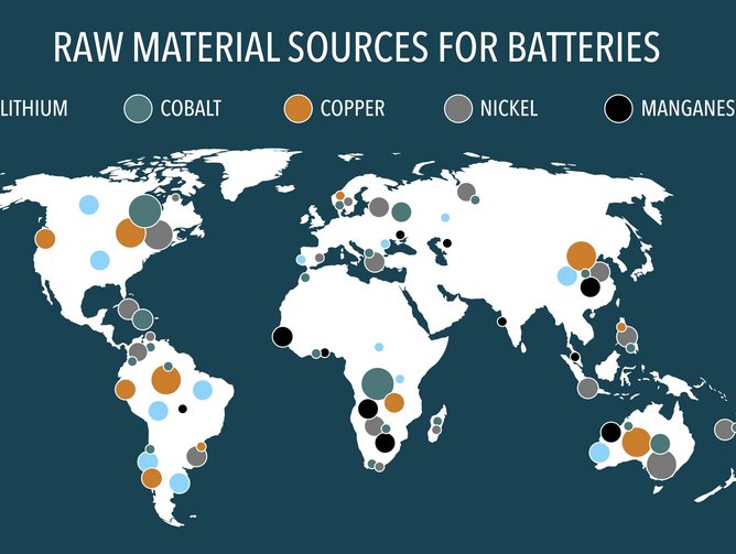 Top 10 battery raw materials risks | Mining Digital