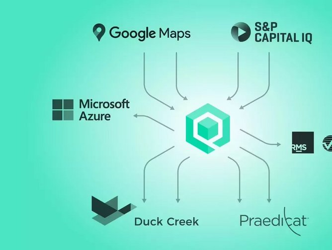 Timeline: Quantemplate - the data analytics leader | InsurTech Digital