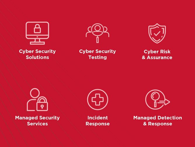 Integrity360: Securing your digitalisation journey | Healthcare Digital