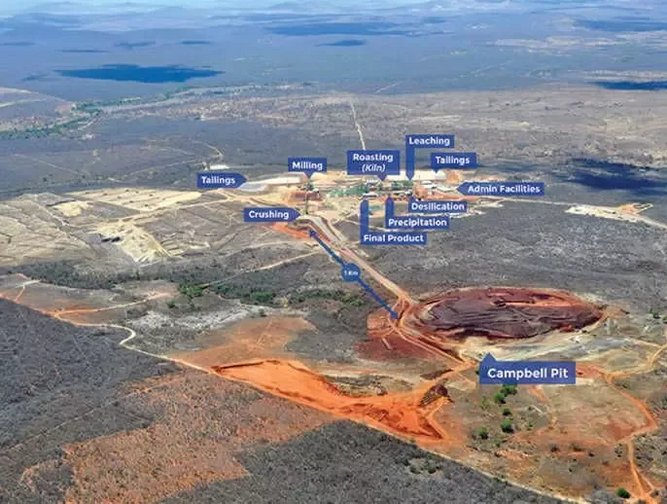 Largo Resources announces record vanadium production at Maracás Menchen ...