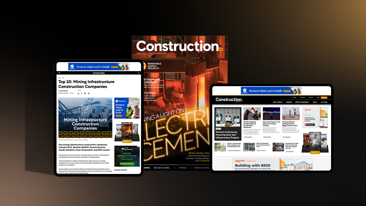 Global Construction Leaders