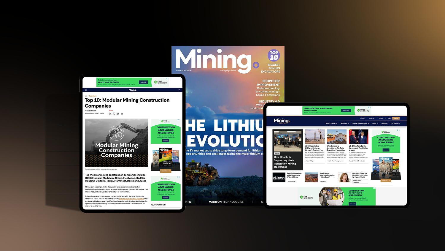 Global mining Leaders